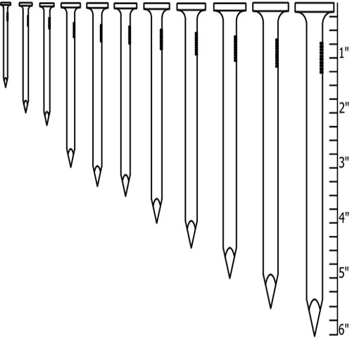 Concrete Nail